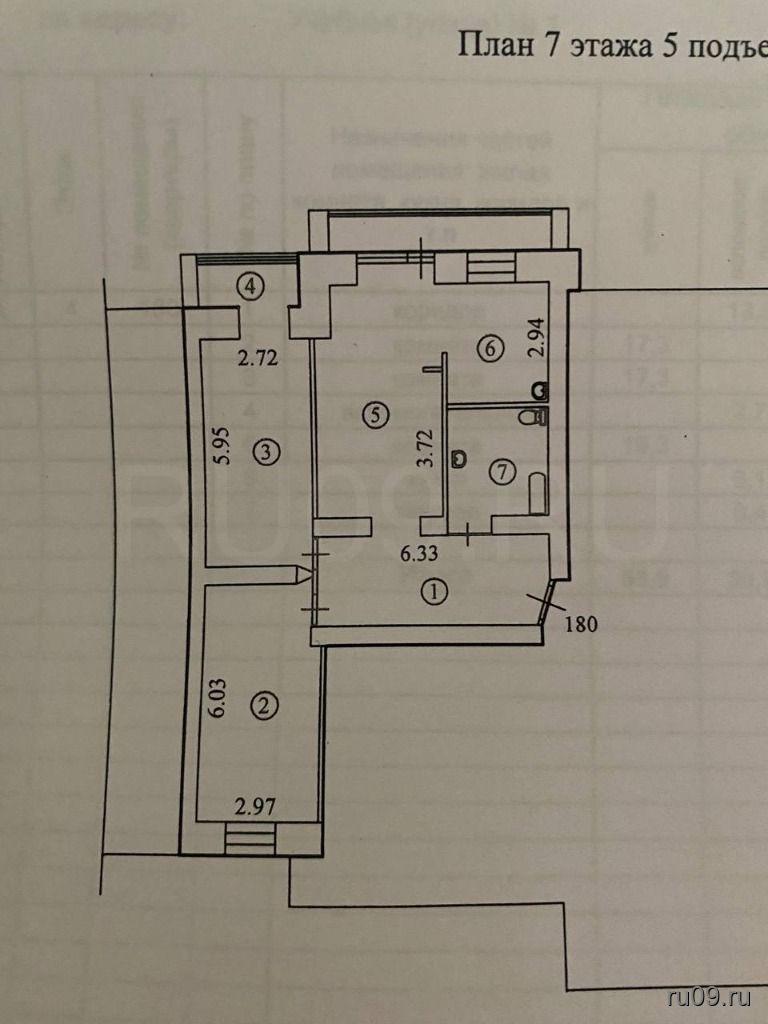 Недвижимость - cтраница 935 - Томск - tomsk.ru09.ru